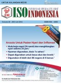 ISO Indonesia