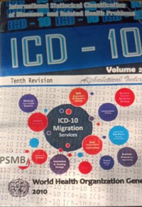 ICD-10 Alphabetical index Volume 2